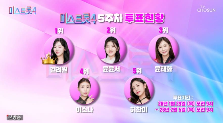 미스트롯4 재방송 시간 편성표 | 8회 이소나 레전드 무대 다시보기 및 채널 안내 6 미스트롯4대국민응원투표결과