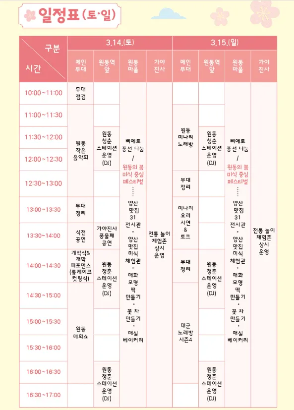 2026 원동 매화축제 완전정리|개화시기·주차·기차 꿀팁 총정리 4 2026 원동 매화축제 완전정리