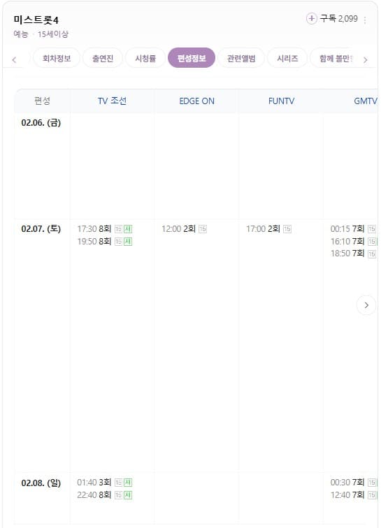 미스트롯4 재방송 시간 편성표 | 8회 이소나 레전드 무대 다시보기 및 채널 안내 1 재방송편성표