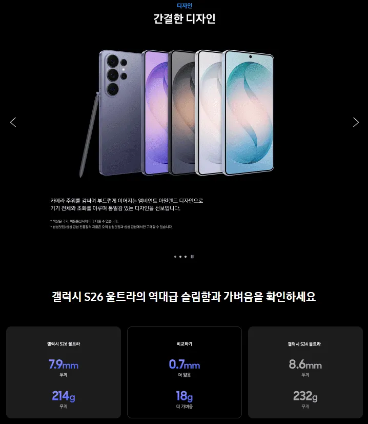 갤럭시 S26 사전예약 완벽 가이드 – 울트라 스펙부터 통신사 비교, 할부원금 계산까지 총정리 3 갤럭시 S26 사전예약 완벽 가이드