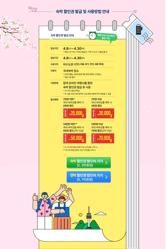 대한민국 숙박세일 페스타 2026 총정리 (기간·혜택·예약 꿀팁) 2 대한민국 숙박세일 페스타 2026 총정리